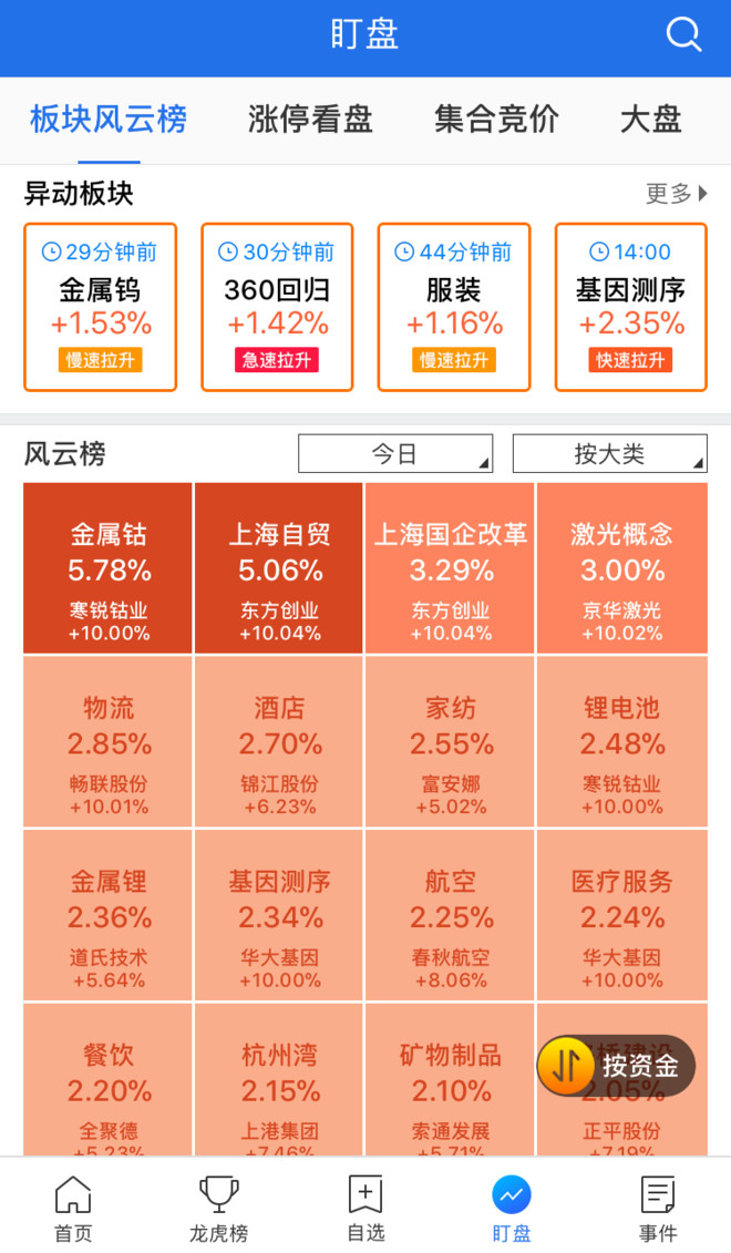 2024年三季度A股上市公司舆情榜